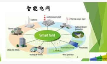 能源转型背景下我国新一代电力系统技术发展趋势与开发路径